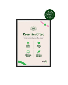 Resenärslöftet, affisch och ram