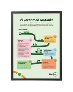 Affisch Danska - Vi kör med omtanke inklusive ram