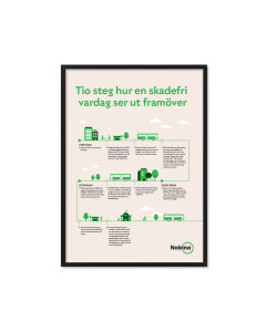 En skadefri vardag - vers2, affisch & ram