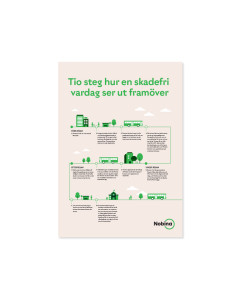 En skadefri vardag - vers2, affisch